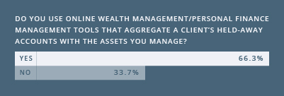 Account Aggregation