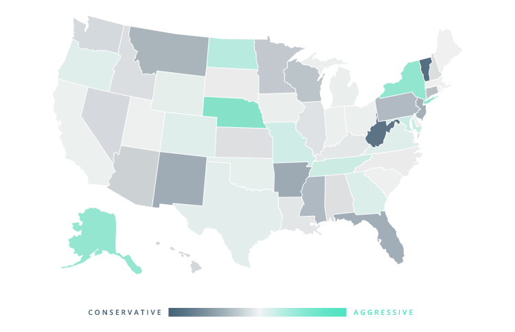 Riskiest States